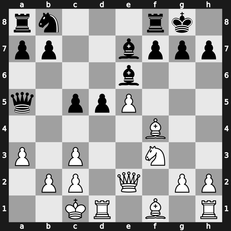 41. Olympiad Open 2014 – Round 6.1 – Shanava, Konstantine – 0-1 – Safarli, Elmir – G390