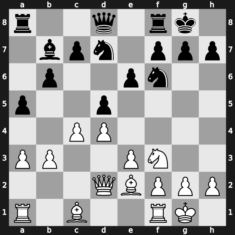 41. Olympiad Open 2014 – Round 6.11 – Laznicka, Viktor – 1/2-1/2 – Hansen, Torbjorn Ringdal – G395