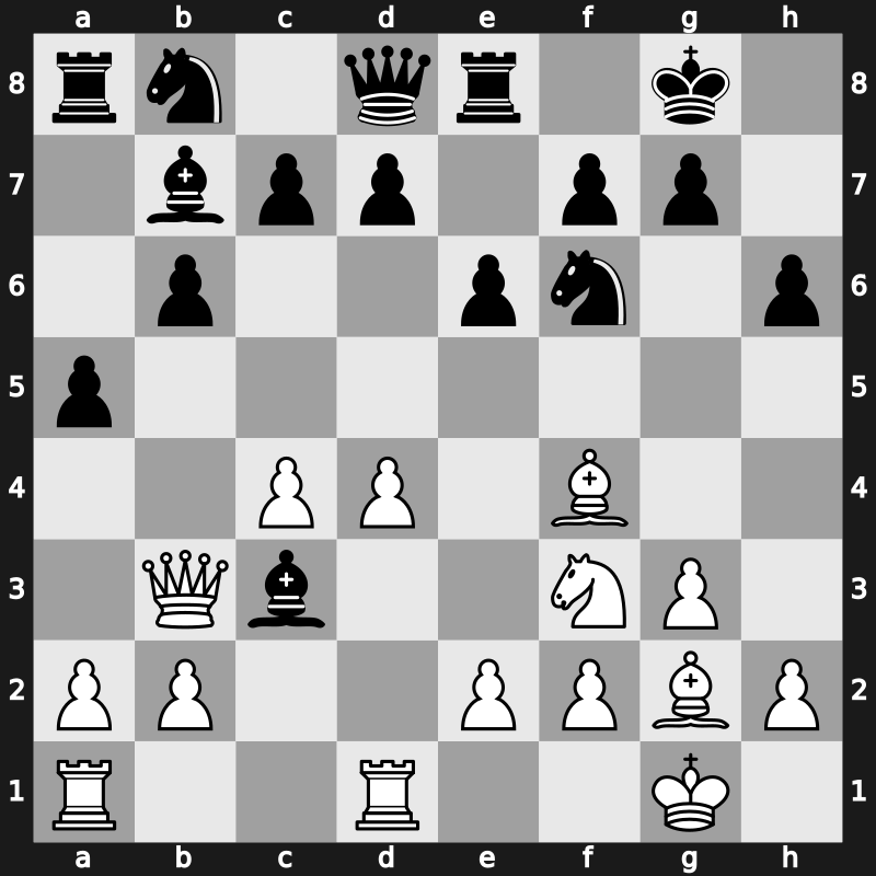 41. Olympiad Open 2014 – Round 6.13 – Lupulescu, Constantin – 1-0 – Zhigalko, Sergei – G402