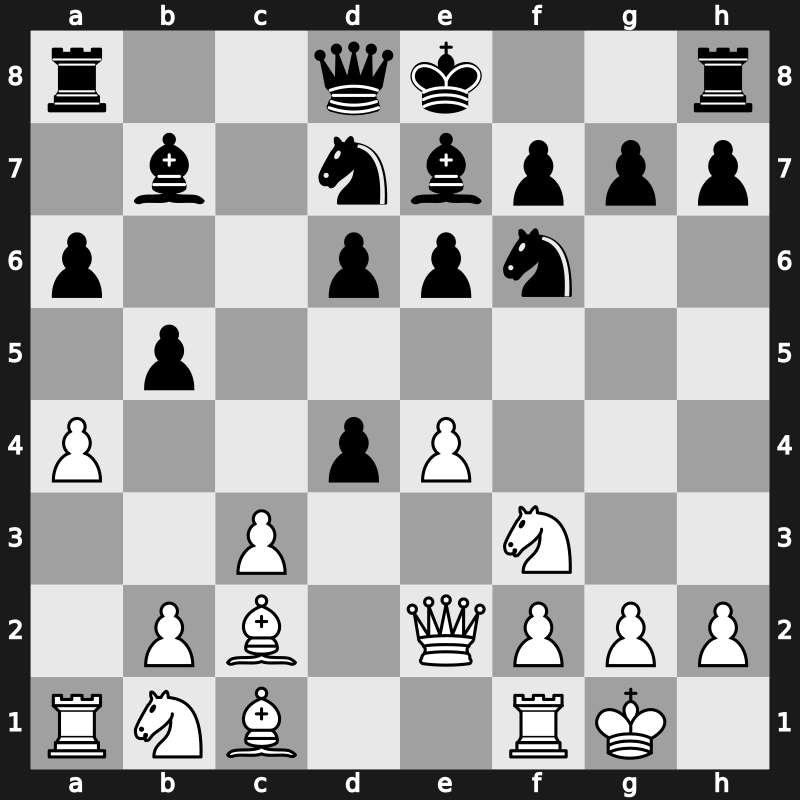 41. Olympiad Open 2014 – Round 6.15 – Svetushkin, Dmitry – 1/2-1/2 – Sasikiran, Krishnan – G408