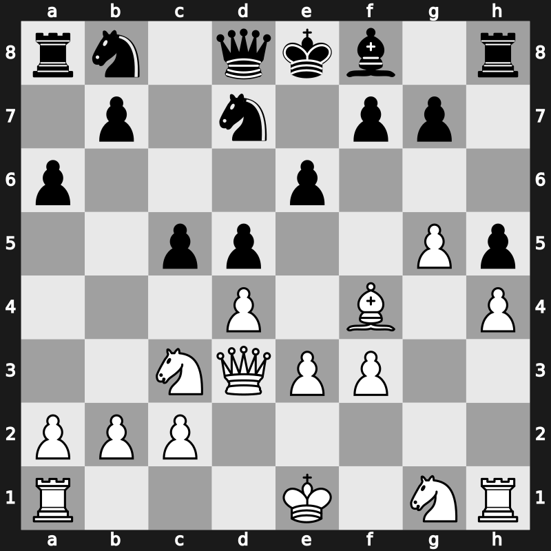 41. Olympiad Open 2014 – Round 6.16 – Ipatov, Alexander – 0-1 – Kantans, Toms – G411
