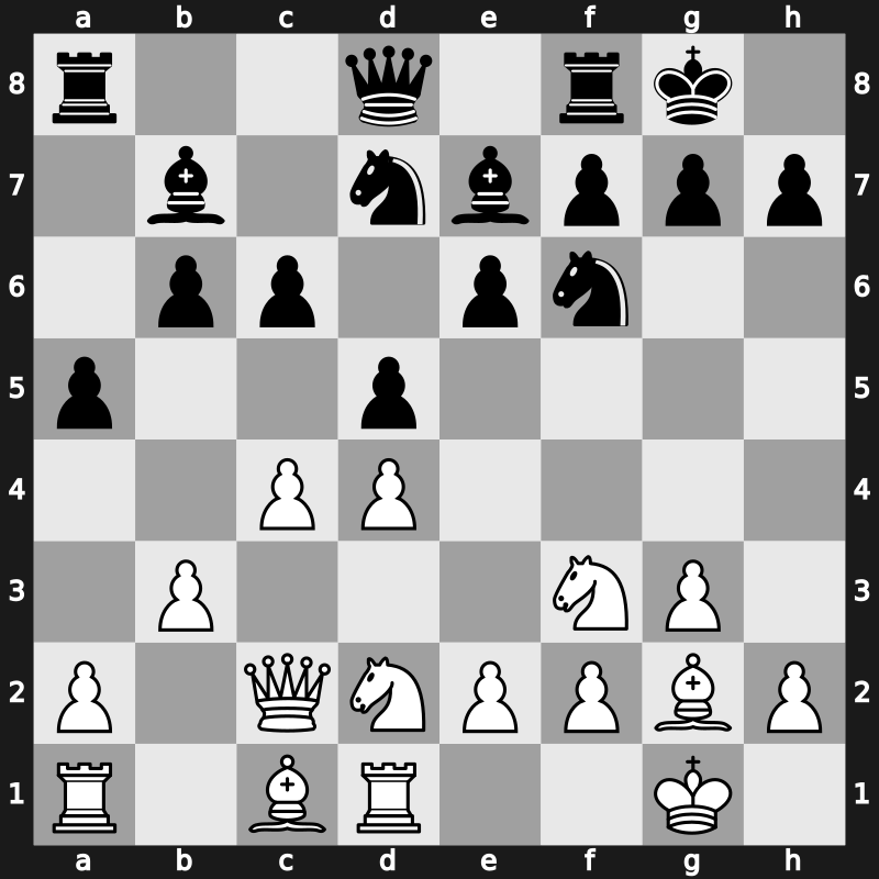 41. Olympiad Open 2014 – Round 6.18 – Gelfand, Boris – 1/2-1/2 – Kovalyov, Anton – G416