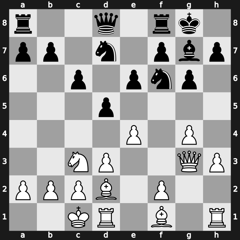 41. Olympiad Open 2014 – Round 6.18 – Sutovsky, Emil – 1-0 – Gerzhoy, Leonid – G418