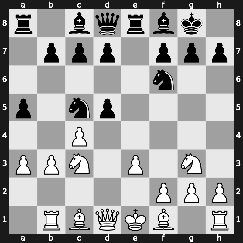 41. Olympiad Open 2014 – Round 6.19 – Cruz, Cristhian – 1/2-1/2 – Bartel, Mateusz – G419