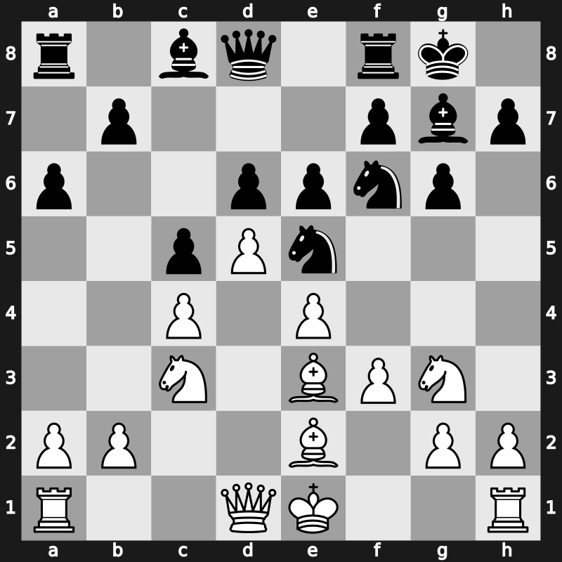 41. Olympiad Open 2014 – Round 6.20 – Banikas, Hristos – 1/2-1/2 – Al-Mudahka, Mohd – G425