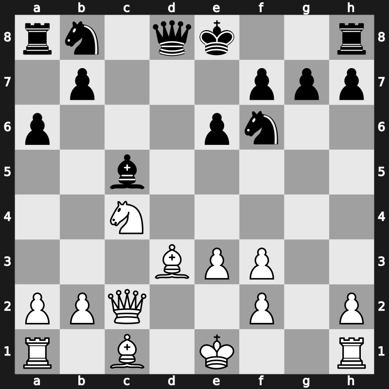 41. Olympiad Open 2014 – Round 6.42 – Rahman, Ziaur – 0-1 – Zhang, Zhong – G444
