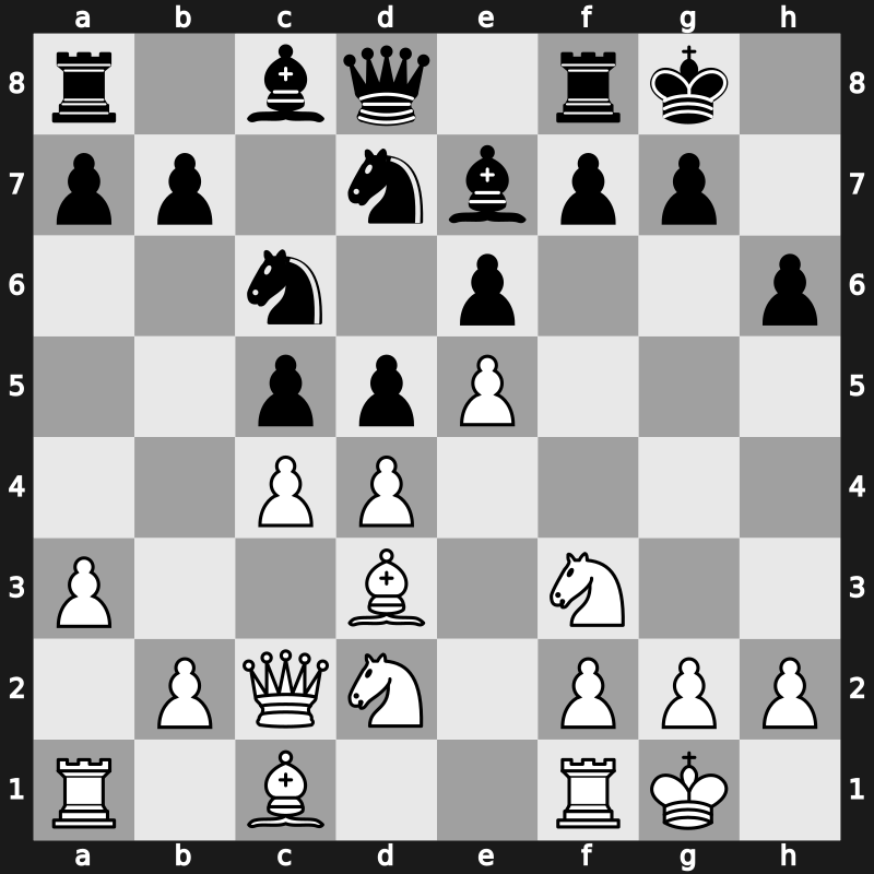 41. Olympiad Open 2014 – Round 6.5 – Grischuk, Alexander – 1-0 – Filippov, Anton – G445