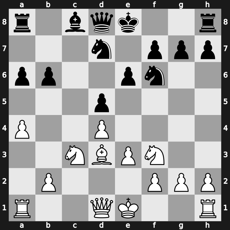 41. Olympiad Open 2014 – Round 6.5 – Kasimdzhanov, Rustam – 1-0 – Kramnik, Vladimir – G446