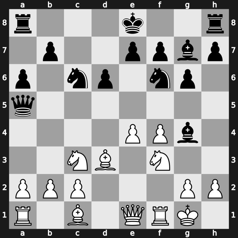 41. Olympiad Open 2014 – Round 6.5 – Dzhumaev, Marat – 1/2-1/2 – Svidler, Peter – G447