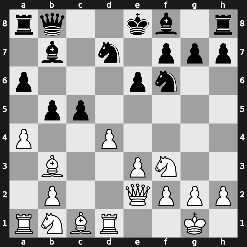41. Olympiad Open 2014 – Round 6.7 – Firman Syah, Farid – 0-1 – Stevic, Hrvoje – G453