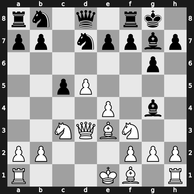 41. Olympiad Open 2014 – Round 6.7 – Kozul, Zdenko – 1-0 – Ali, Muhammad Lutfi – G454