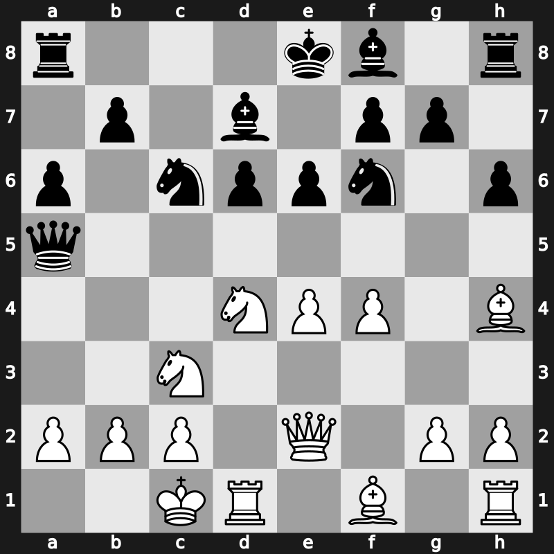 41. Olympiad Open 2014 – Round 6.8 – Yu, Yangyi – 1-0 – Adly, Ahmed – G459