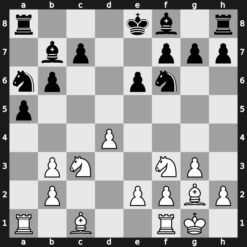 41. Olympiad Open 2014 – Round 6.9 – Nguyen, Duc Hoa – 0-1 – Almasi, Zoltan – G461