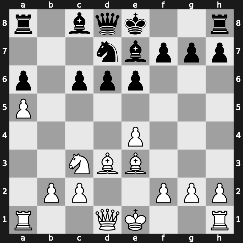 41. Olympiad Open 2014 – Round 7.1 – Guseinov, Gadir – 1-0 – Ortiz Suarez, Isan Reynaldo – G465