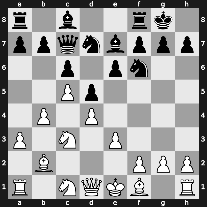 41. Olympiad Open 2014 – Round 7.10 – Filippov, Anton – 1/2-1/2 – Kamsky, Gata – G468