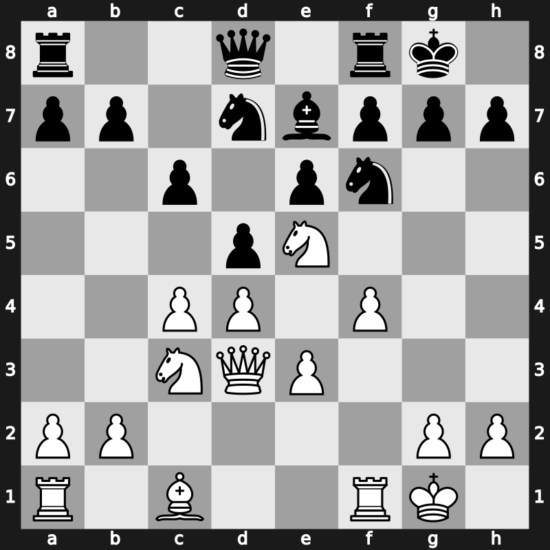 41. Olympiad Open 2014 – Round 7.10 – Vakhidov, Jakhongir – 0-1 – Shankland, Sam – G470
