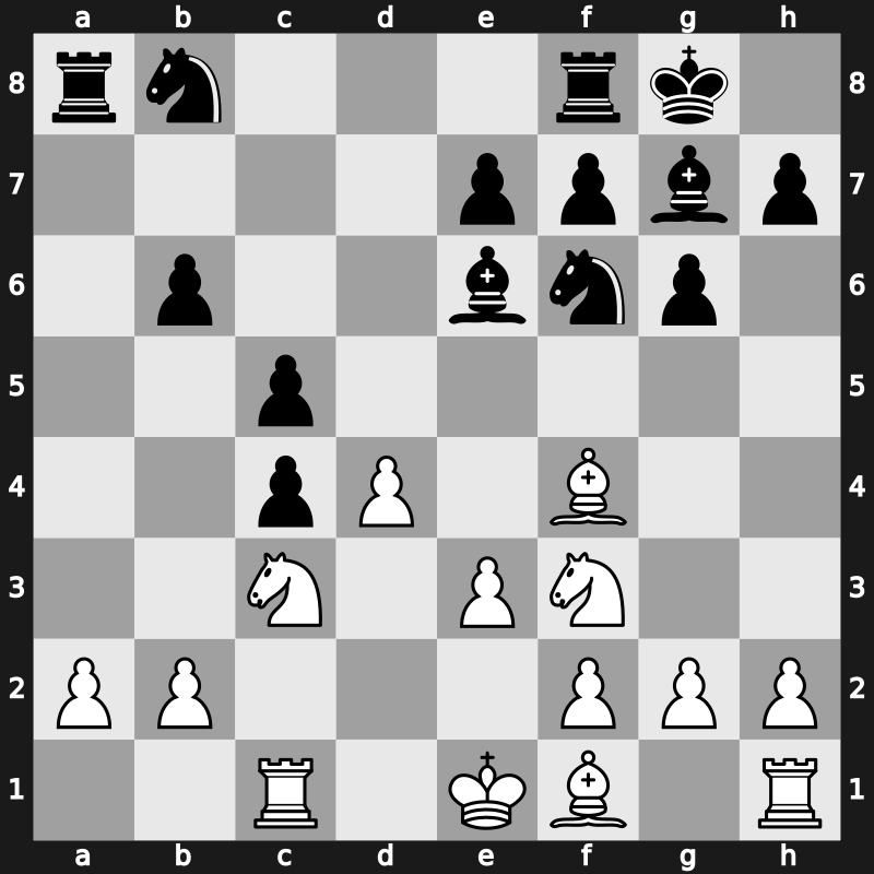 41. Olympiad Open 2014 – Round 7.15 – Batchuluun, Tsegmed – 1/2-1/2 – Rodshtein, Maxim – G483