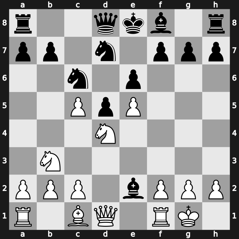 41. Olympiad Open 2014 – Round 7.2 – Svidler, Peter – 0-1 – Laznicka, Viktor – G495