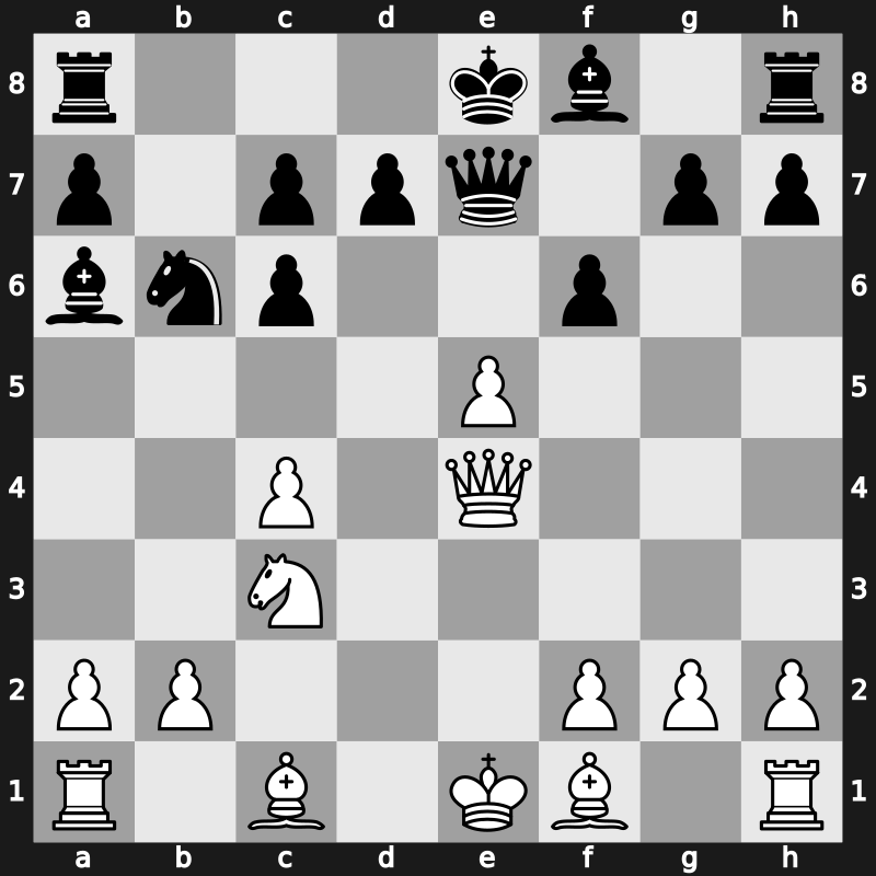 41. Olympiad Open 2014 – Round 7.2 – Hracek, Zbynek – 1/2-1/2 – Karjakin, Sergey – G496