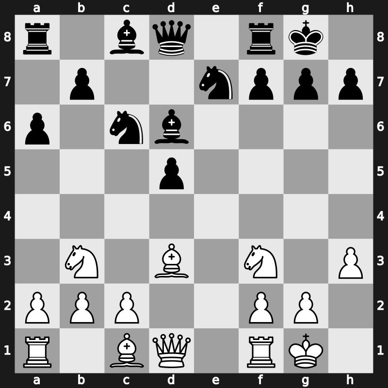 41. Olympiad Open 2014 – Round 7.33 – Ziska, Helgi Dam – 1/2-1/2 – Zhang, Zhong – G512