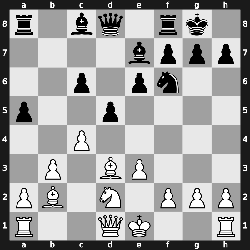 41. Olympiad Open 2014 – Round 7.5 – Topalov, Veselin – 1/2-1/2 – Giri, Anish – G519