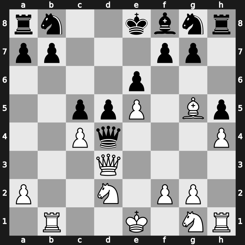 41. Olympiad Open 2014 – Round 7.6 – Saric, Ivan – 1/2-1/2 – Lupulescu, Constantin – G523