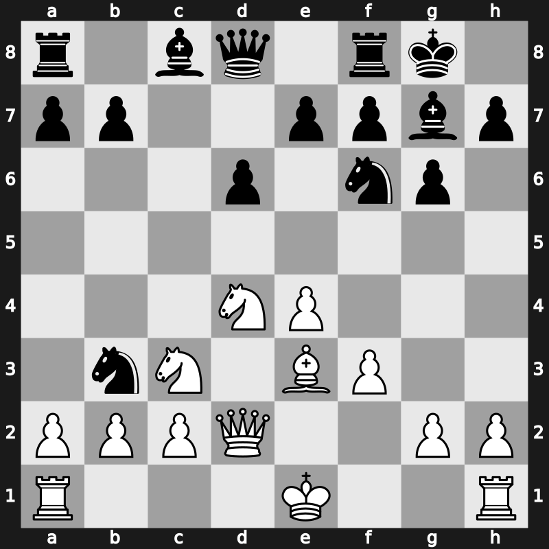 41. Olympiad Open 2014 – Round 8.10 – Karjakin, Sergey – 1-0 – Salgado Lopez, Ivan – G539