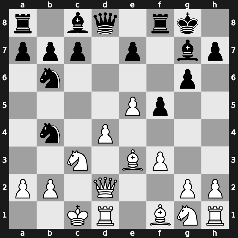 41. Olympiad Open 2014 – Round 8.11 – Postny, Evgeny – 1-0 – Setyaki, Azarya Jodi – G543