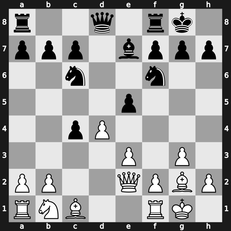 41. Olympiad Open 2014 – Round 8.16 – Ly, Moulthun – 1/2-1/2 – Filippov, Anton – G555