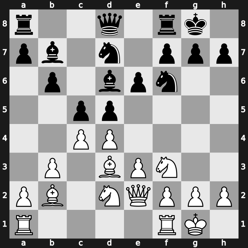 41. Olympiad Open 2014 – Round 8.25 – Zhang, Zhong – 1/2-1/2 – Michiels, Bart – G570