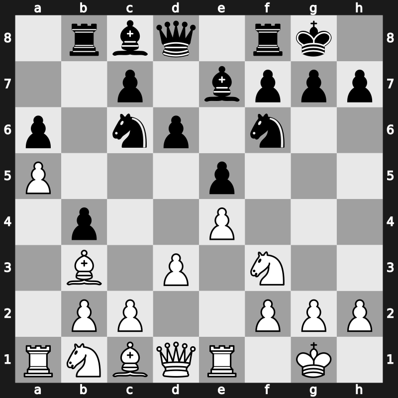 41. Olympiad Open 2014 – Round 8.3 – Stojanovic, Dalibor – 0-1 – Hammer, Jon Ludvig – G574