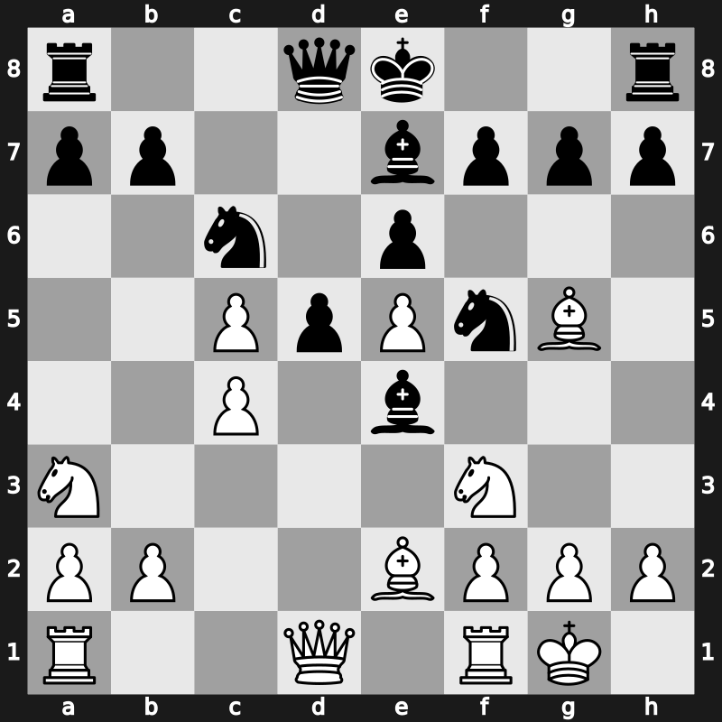41. Olympiad Open 2014 – Round 9.1 – Ponomariov, Ruslan – 1/2-1/2 – Ding, Liren – G606