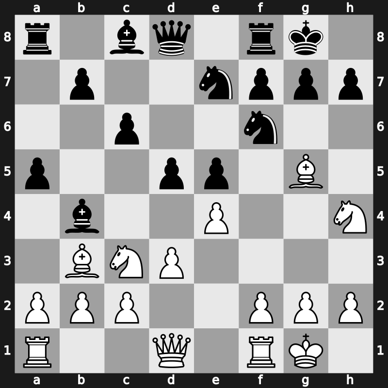 41. Olympiad Open 2014 – Round 9.10 – Perunovic, Milos – 1/2-1/2 – Sargissian, Gabriel – G610