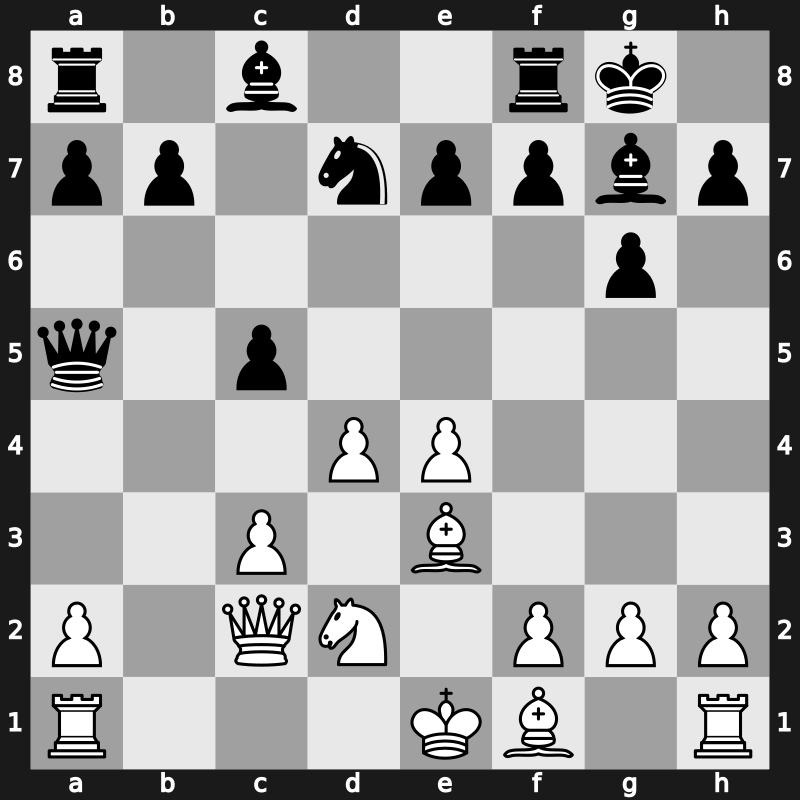 41. Olympiad Open 2014 – Round 9.11 – Elsness, Fredrik Valstad – 1/2-1/2 – Svidler, Peter – G612