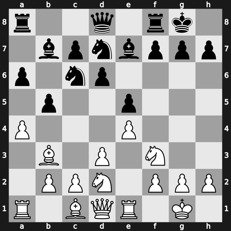 41. Olympiad Open 2014 – Round 9.11 – Grischuk, Alexander – 1-0 – Urkedal, Frode Olav Olsen – G613
