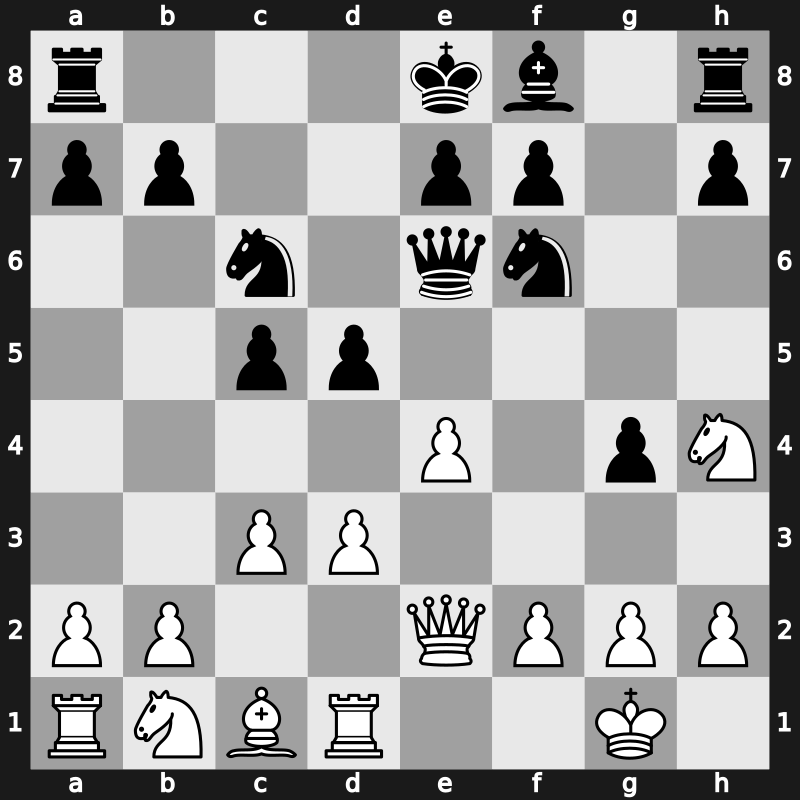41. Olympiad Open 2014 – Round 9.12 – Vallejo Pons, Francisco – 1/2-1/2 – Shirov, Alexei – G617