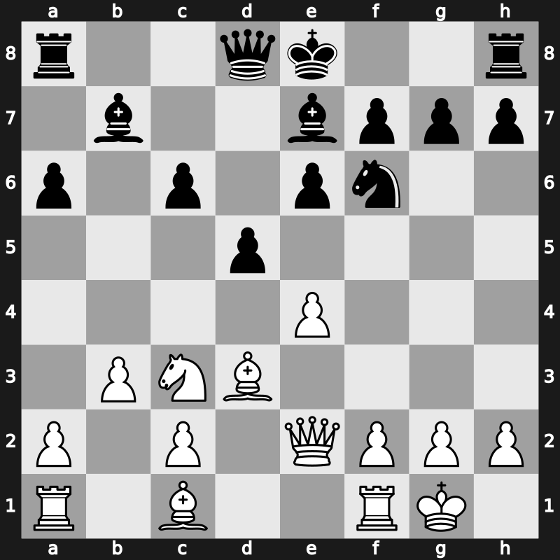 41. Olympiad Open 2014 – Round 9.13 – Kurmann, Oliver – 1/2-1/2 – Socko, Bartosz – G621