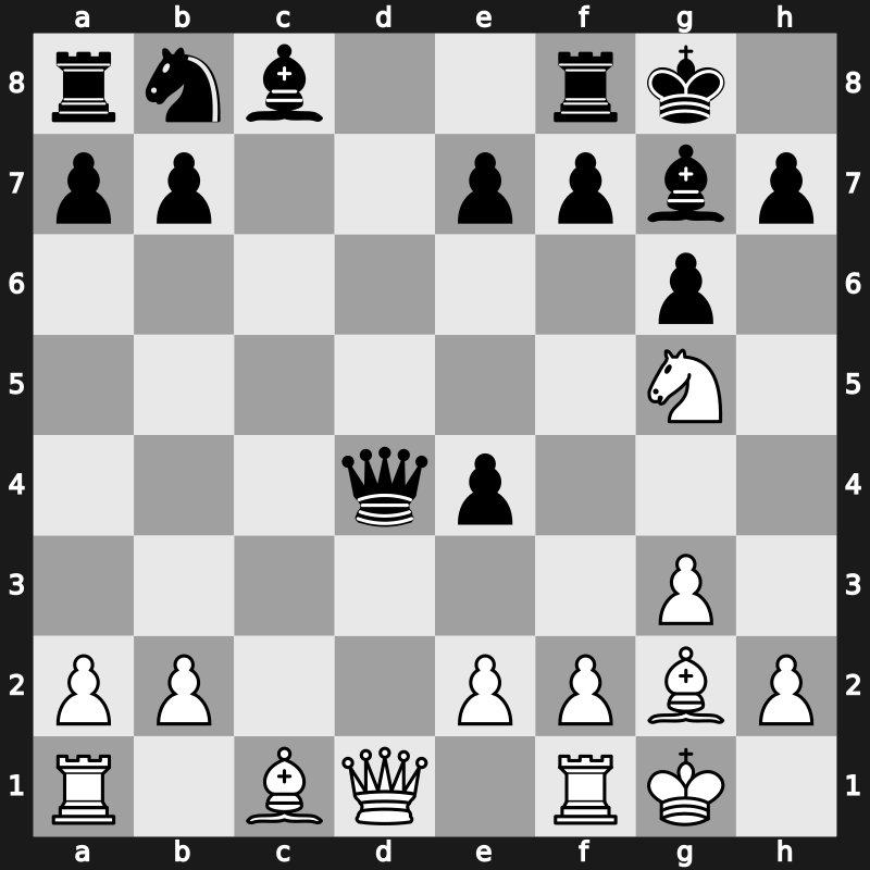 41. Olympiad Open 2014 – Round 9.15 – Granda Zuniga, Julio E – 1/2-1/2 – Le, Quang Liem – G625