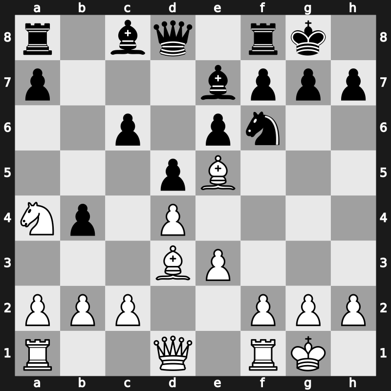 41. Olympiad Open 2014 – Round 9.18 – Winants, Luc – 1/2-1/2 – Saric, Ivan – G632