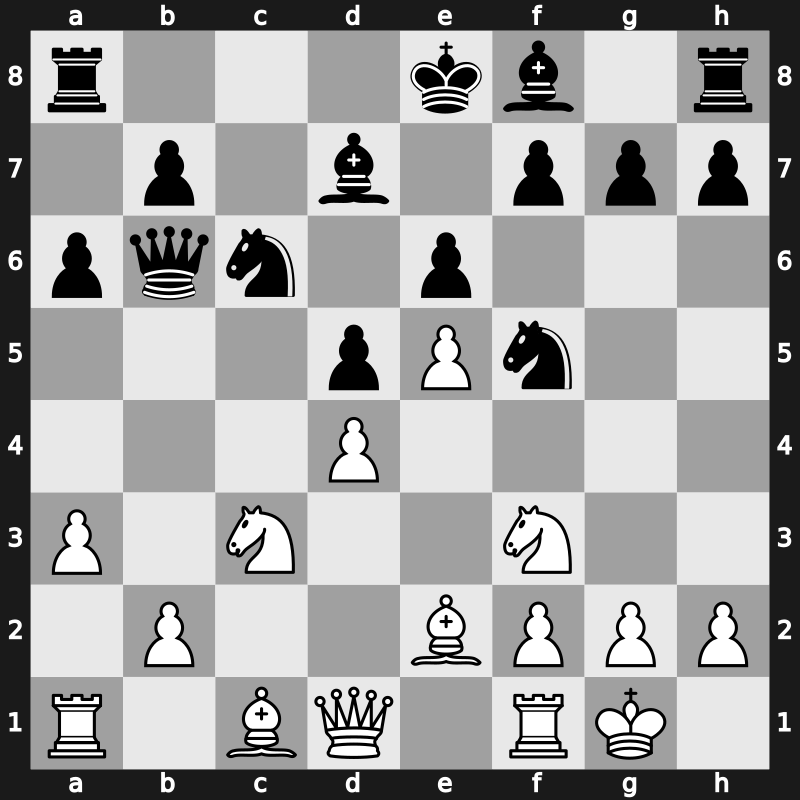 41. Olympiad Open 2014 – Round 9.18 – Stevic, Hrvoje – 1/2-1/2 – Michiels, Bart – G633
