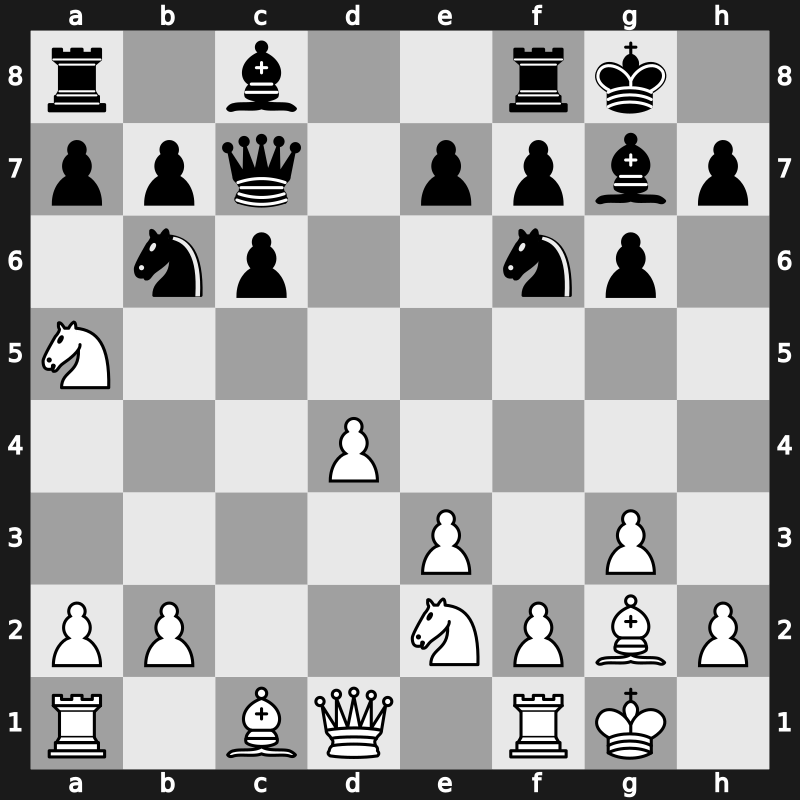 41. Olympiad Open 2014 – Round 9.2 – Edouard, Romain – 1/2-1/2 – Petr, Martin – G636
