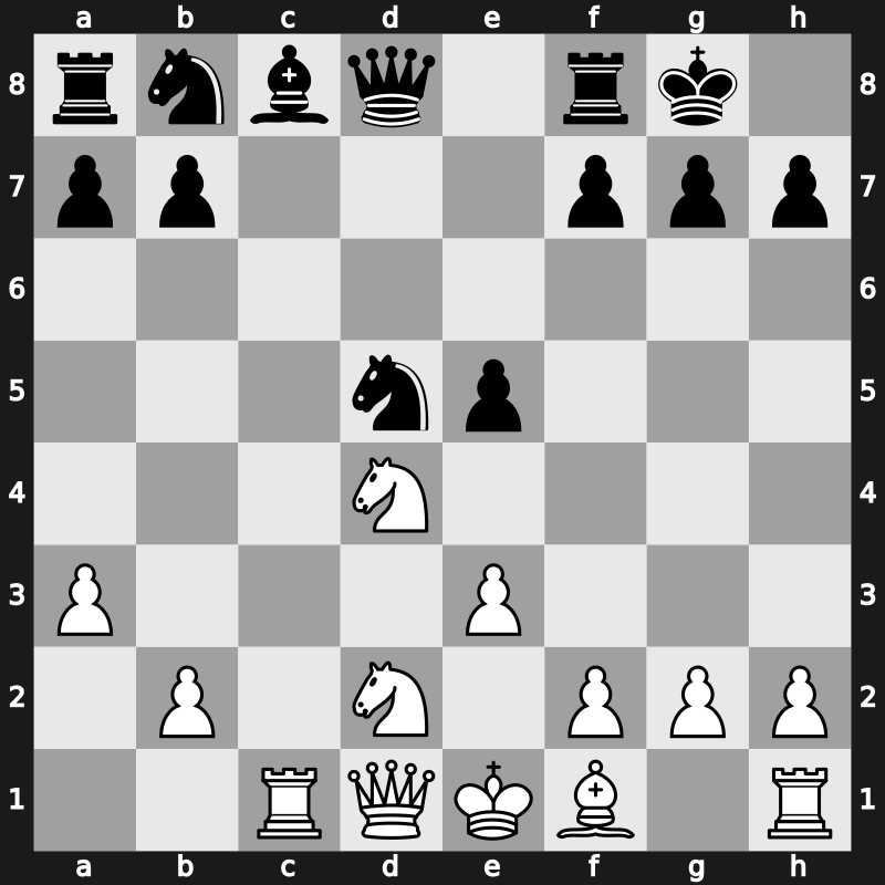 41. Olympiad Open 2014 – Round 9.25 – Gemy, Jose Daniel – 0-1 – Rozentalis, Eduardas – G644
