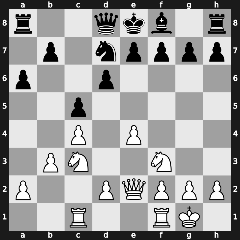 41. Olympiad Open 2014 – Round 9.35 – Ali, Sebbar – 0-1 – Delgado Ramirez, Neuris – G652