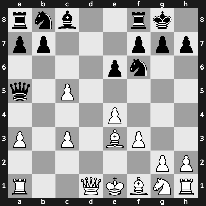 41. Olympiad Open 2014 – Round 9.4 – Mamedyarov, Shakhriyar – 1/2-1/2 – Lupulescu, Constantin – G655