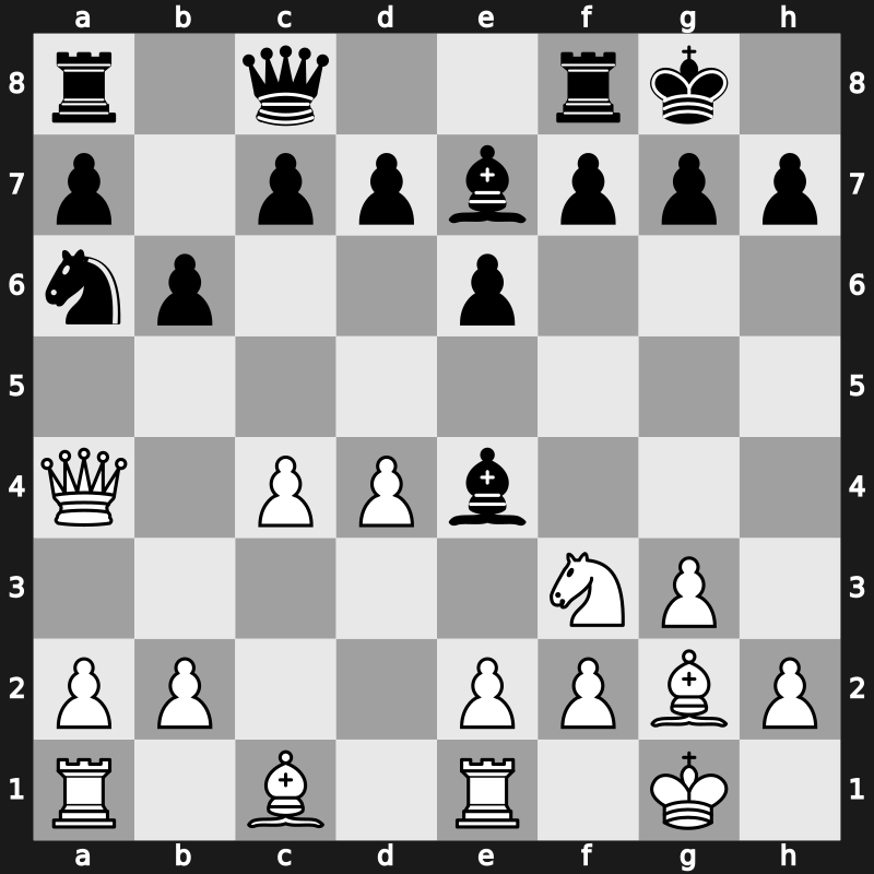 41. Olympiad Open 2014 – Round 9.6 – Iotov, Valentin – 1-0 – Quesada Perez, Yuniesky – G662