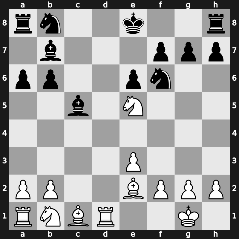 41. Olympiad Open 2014 – Round 10.1 – Ni, Hua – 1/2-1/2 – Edouard, Romain – G675