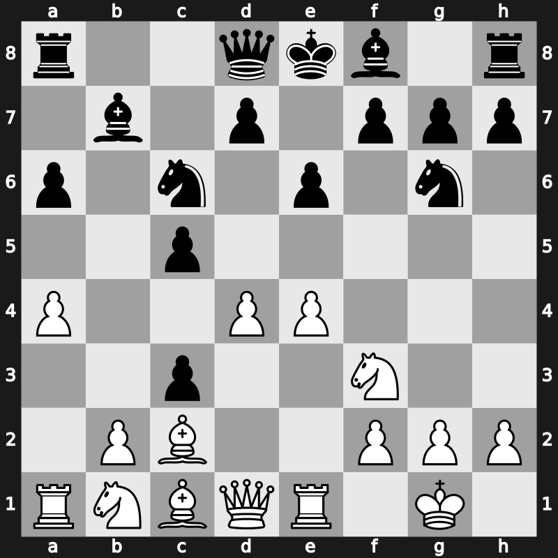 41. Olympiad Open 2014 – Round 10.10 – Navara, David – 1/2-1/2 – Zhigalko, Sergei – G679