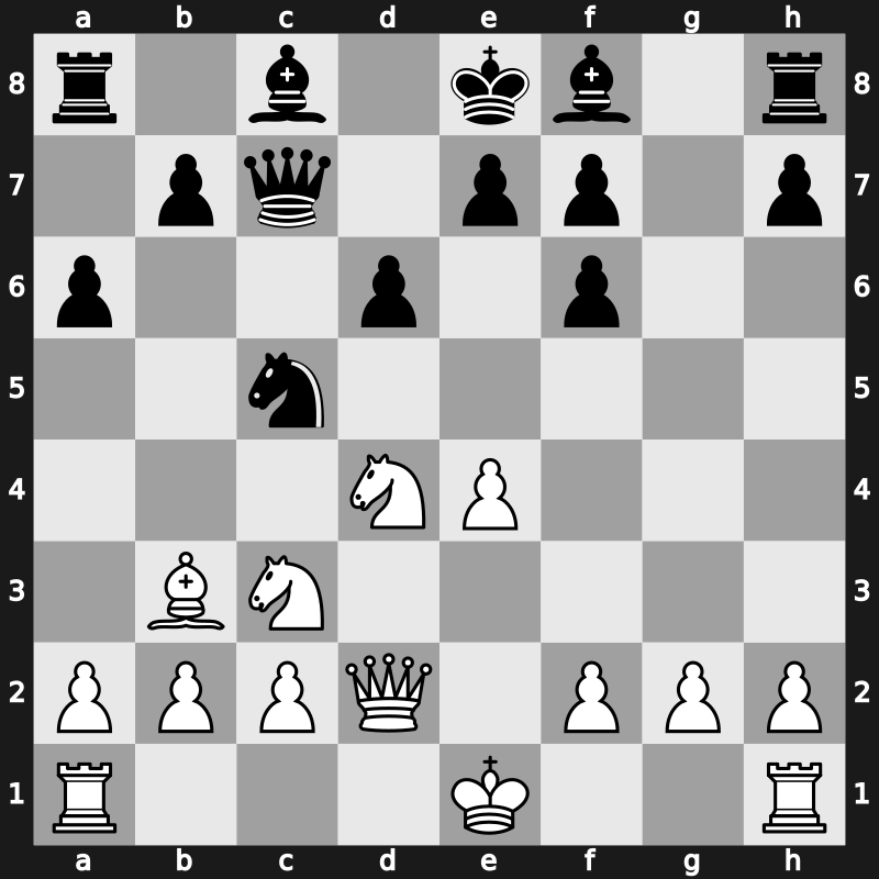 41. Olympiad Open 2014 – Round 10.12 – Ortiz Suarez, Isan Reynaldo – 1-0 – Nigalidze, Gaioz – G686