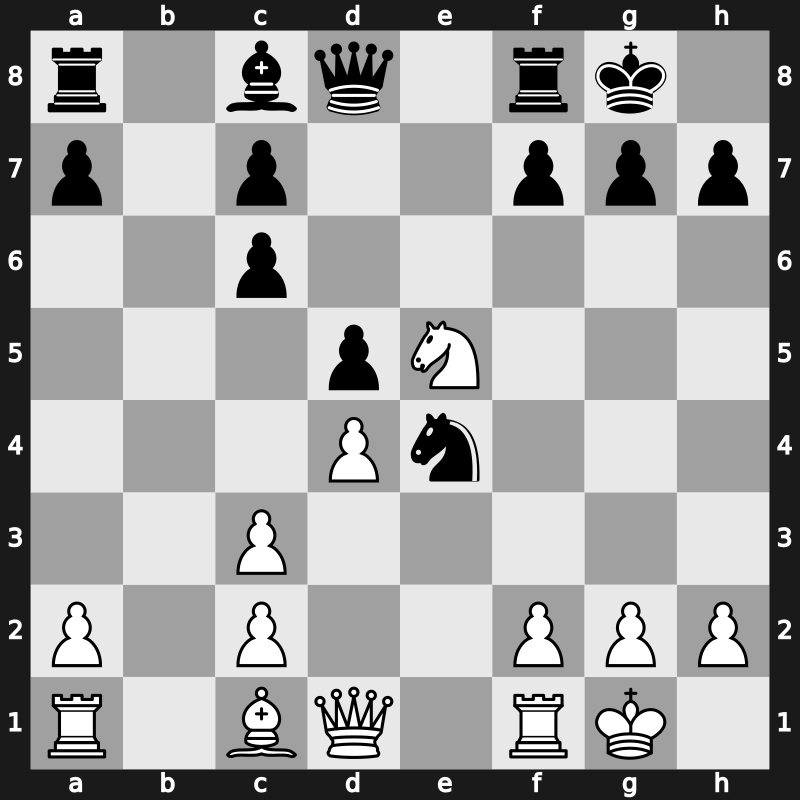 41. Olympiad Open 2014 – Round 10.12 – Dominguez Perez, Leinier – 1/2-1/2 – Jobava, Baadur – G687