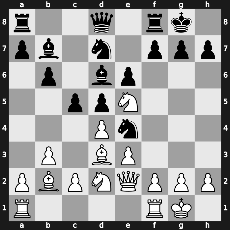 41. Olympiad Open 2014 – Round 10.13 – Anton Guijarro, David – 1/2-1/2 – Kotsur, Pavel – G689